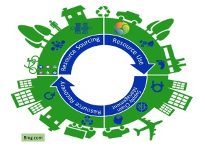 New_1_circular economy